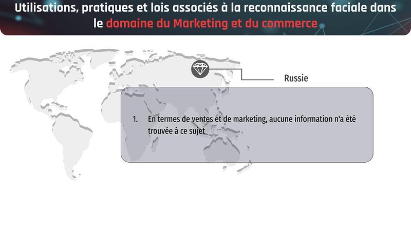 La reconnaissance faciale_ étude et analyse de cette technologie en terme d’utilisation et réglementation-27.jpg