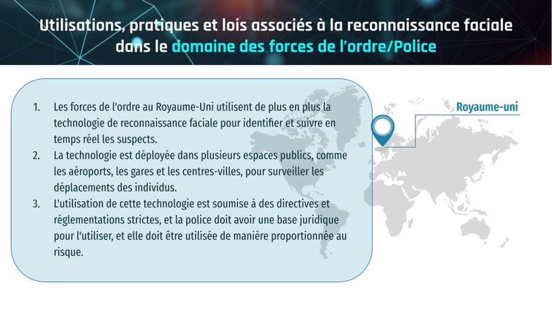 La reconnaissance faciale_ étude et analyse de cette technologie en terme d’utilisation et réglementation-10.jpg