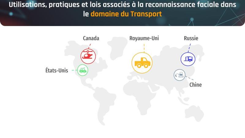 La reconnaissance faciale_ étude et analyse de cette technologie en terme d’utilisation et réglementation-11.jpg