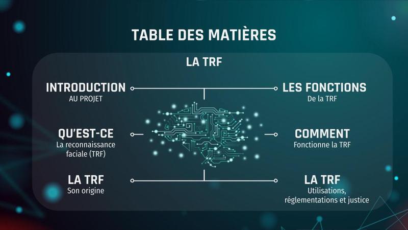 La reconnaissance faciale_ étude et analyse de cette technologie en terme d’utilisation et réglementation.jpg