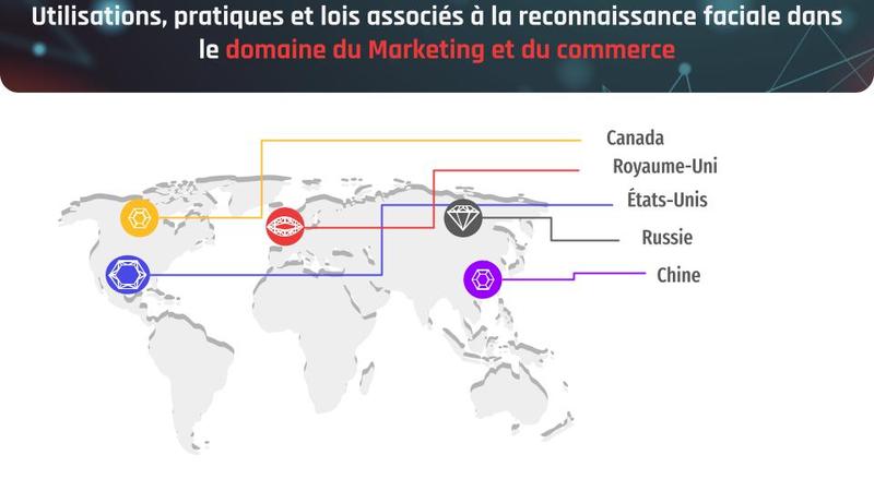 La reconnaissance faciale_ étude et analyse de cette technologie en terme d’utilisation et réglementation-23.jpg