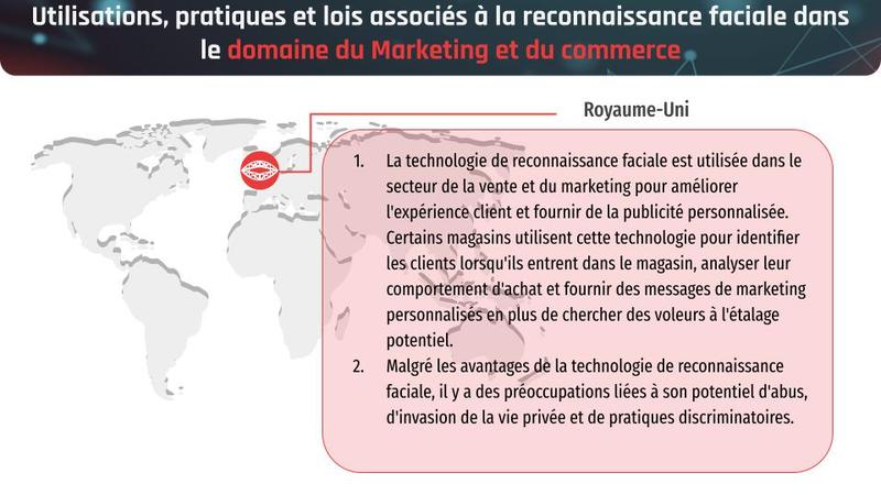 La reconnaissance faciale_ étude et analyse de cette technologie en terme d’utilisation et réglementation-26.jpg