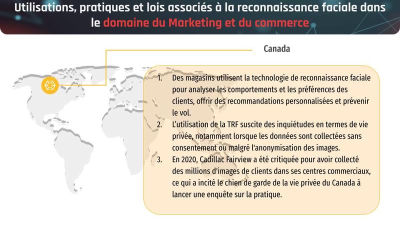 La reconnaissance faciale_ étude et analyse de cette technologie en terme d’utilisation et réglementation-24.jpg