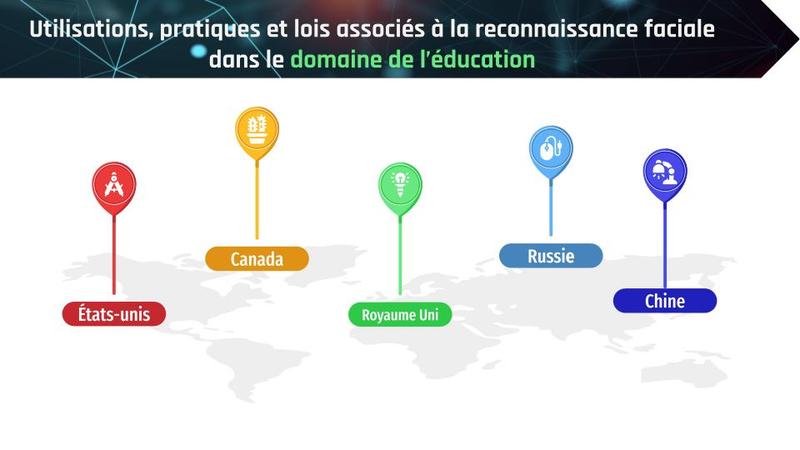 La reconnaissance faciale_ étude et analyse de cette technologie en terme d’utilisation et réglementation-17.jpg