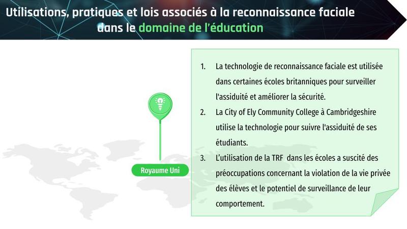 La reconnaissance faciale_ étude et analyse de cette technologie en terme d’utilisation et réglementation-22.jpg