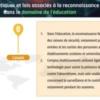 La reconnaissance faciale_ étude et analyse de cette technologie en terme d’utilisation et réglementation-18.jpg