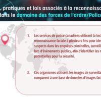 La reconnaissance faciale_ étude et analyse de cette technologie en terme d’utilisation et réglementation-6.jpg