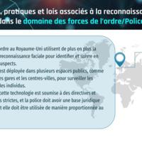 La reconnaissance faciale_ étude et analyse de cette technologie en terme d’utilisation et réglementation-10.jpg