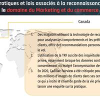 La reconnaissance faciale_ étude et analyse de cette technologie en terme d’utilisation et réglementation-24.jpg