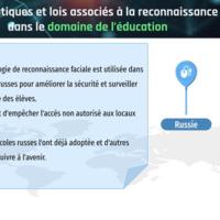 La reconnaissance faciale_ étude et analyse de cette technologie en terme d’utilisation et réglementation-21.jpg