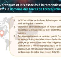 La reconnaissance faciale_ étude et analyse de cette technologie en terme d’utilisation et réglementation-7.jpg