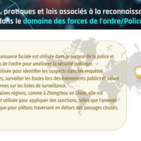 La reconnaissance faciale_ étude et analyse de cette technologie en terme d’utilisation et réglementation-8.jpg