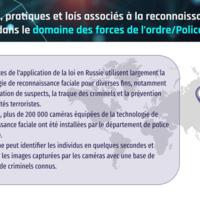 La reconnaissance faciale_ étude et analyse de cette technologie en terme d’utilisation et réglementation-9.jpg