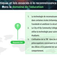 La reconnaissance faciale_ étude et analyse de cette technologie en terme d’utilisation et réglementation-22.jpg