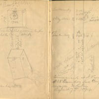 W.A. Austin's Field notes with sketch of 1762 marker by W.A. Austin Sept. 1894,