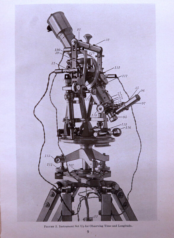 1968.0267 - Theodolite - 7