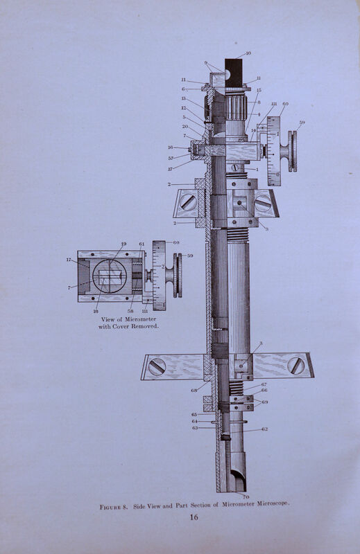 1968.0267 - Theodolite - 8