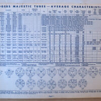 1976.0792 - Vacuum Tube - 7