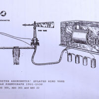 1987.0505 - Anemometer - 8