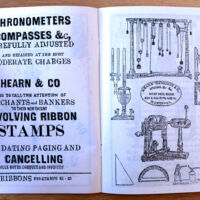 1987.0505 - Anemometer - 6