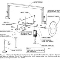 1996.0198 - Microbalance - 6