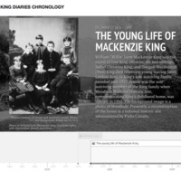 Mackenzie King Diaries Chronology