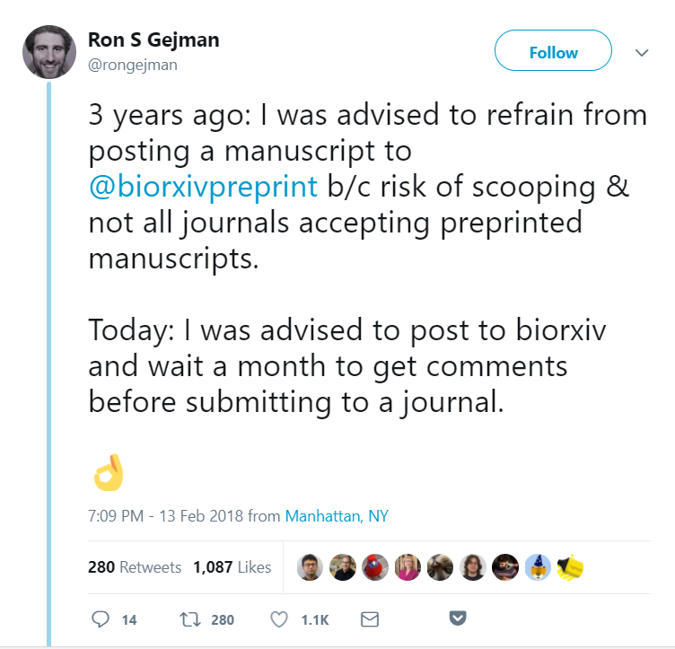 3 years ago: I was advised to refrain from posting a manuscript to @biorxivpreprint b/c risk of scooping & not all journals accepting preprinted manuscripts.   Today: I was advised to post to biorxiv and wait a month to get comments before submitting to a journal. 