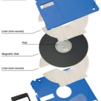 Inside a floppy disk