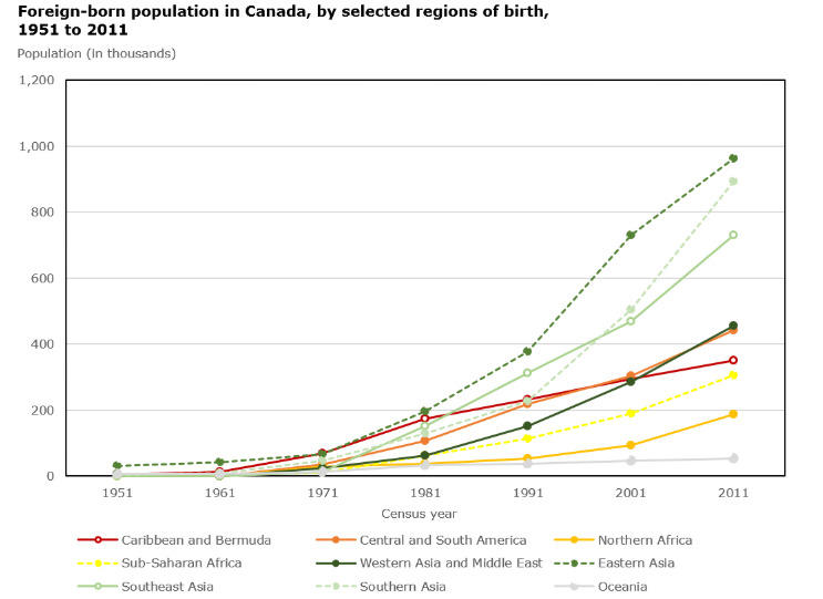 Population_Statistics.png