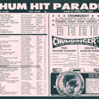 Chum Hit Parade April 27 1964.jpg
