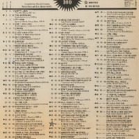 Stand Up Straight and Tall Jackie Shane 98.pdf