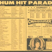 Chum Hit Parade January 27 1964.jpg