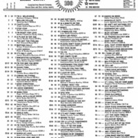 RPM  100 December 26 1966.jpg