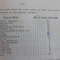 UO-RMS360-TOTW Manuscipt-Types-of-Noise.JPG