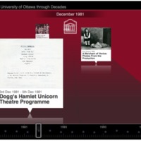 Shakespeare at University of Ottawa through Decades