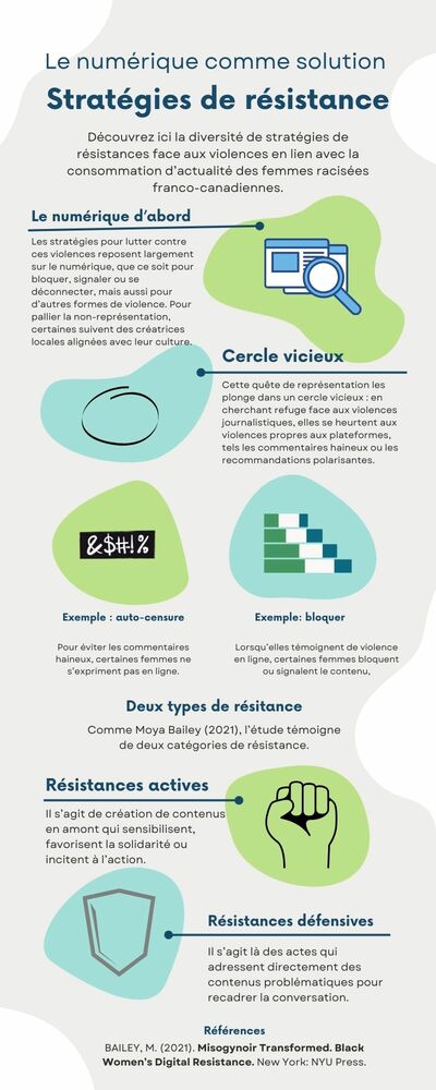 Infographie-strategies.jpg