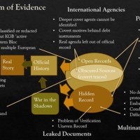 A Problem of Evidence War in the Shadows.jpg