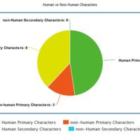 Human-vs-non-human.jpeg