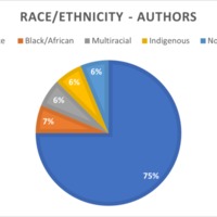 Group 8 - Race chart authors.png