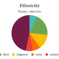 ethnicity-characters.png